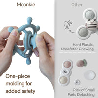 Sensory Spinner Toy (Muted)